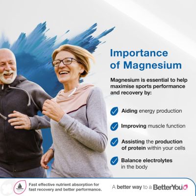 BetterYou Magnesium Oil Joint 100ml Spray