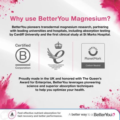 BetterYou Magnesium Oil Joint 100ml Spray