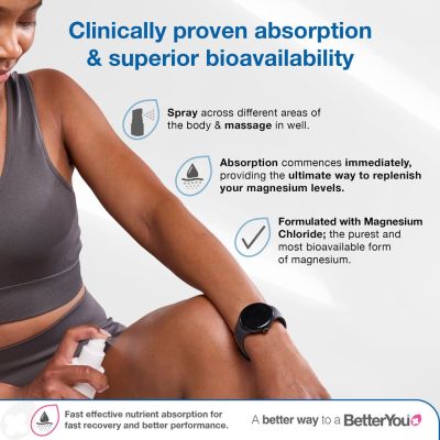 BetterYou Magnesium Oil Joint 100ml Spray