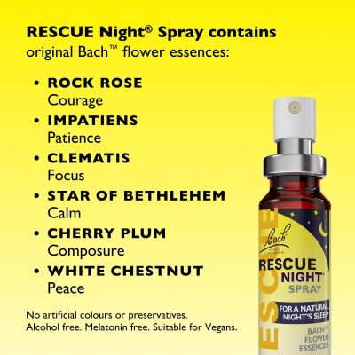 Rescue Night Spray 20ml